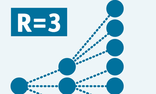 A closely cropped image of a diagram illustrating what the R number is, in relation to coronavirus