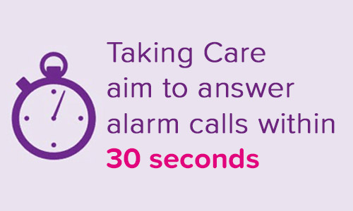 age-uk-alarms-30-seconds-v2-500x300.jpg